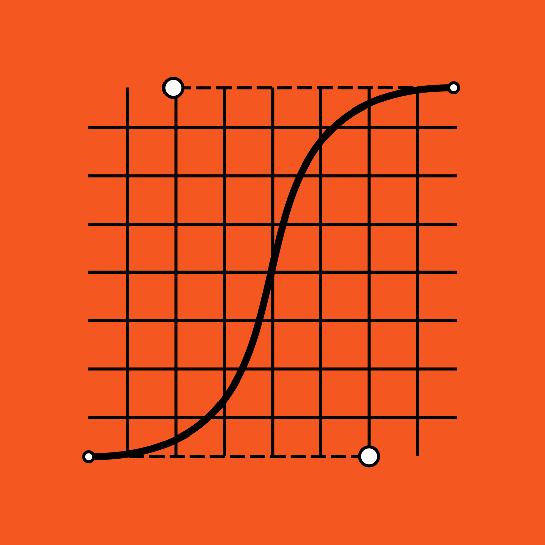 Easing curve study