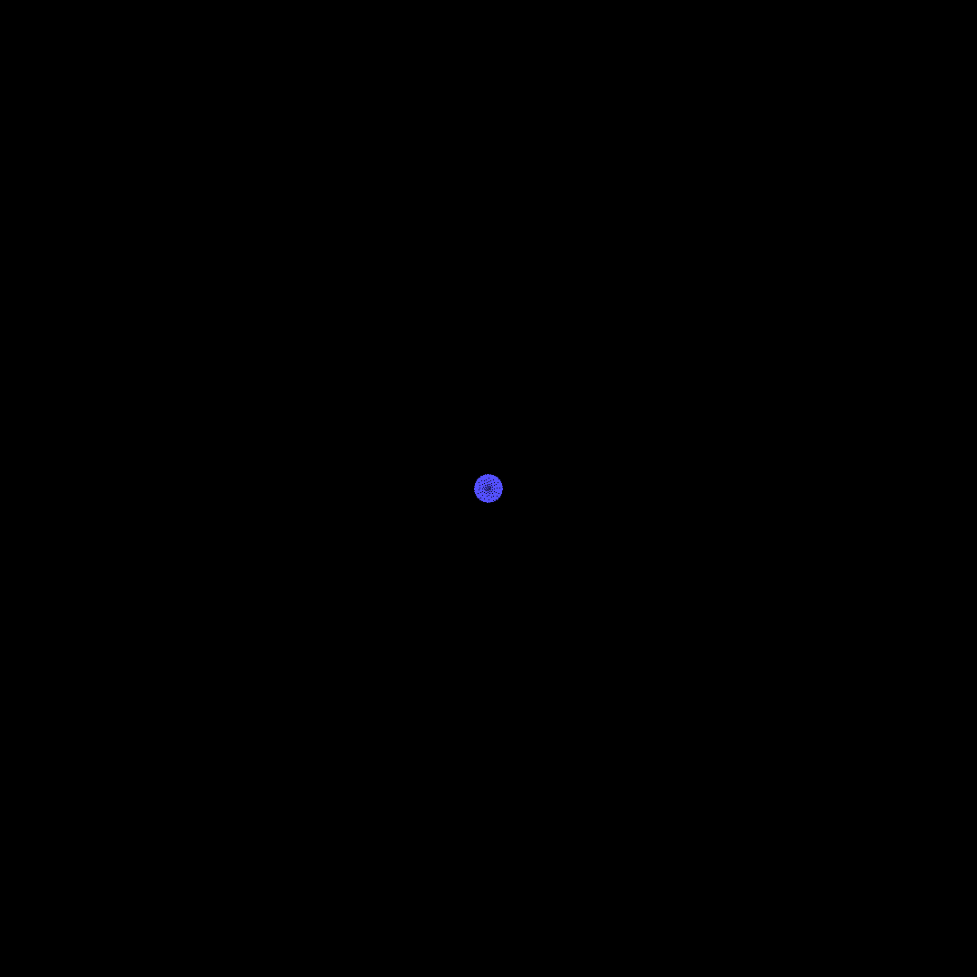 Burst motion study