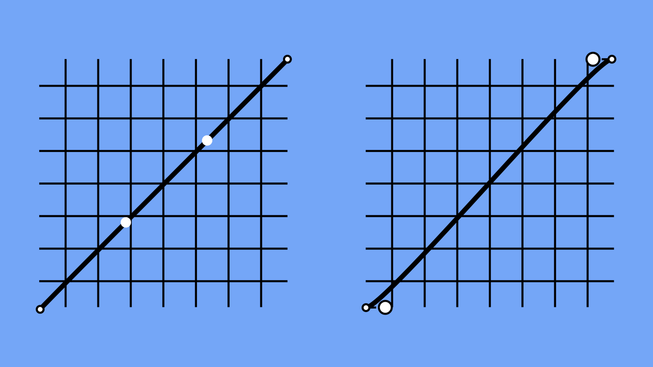 Animation curve comparison